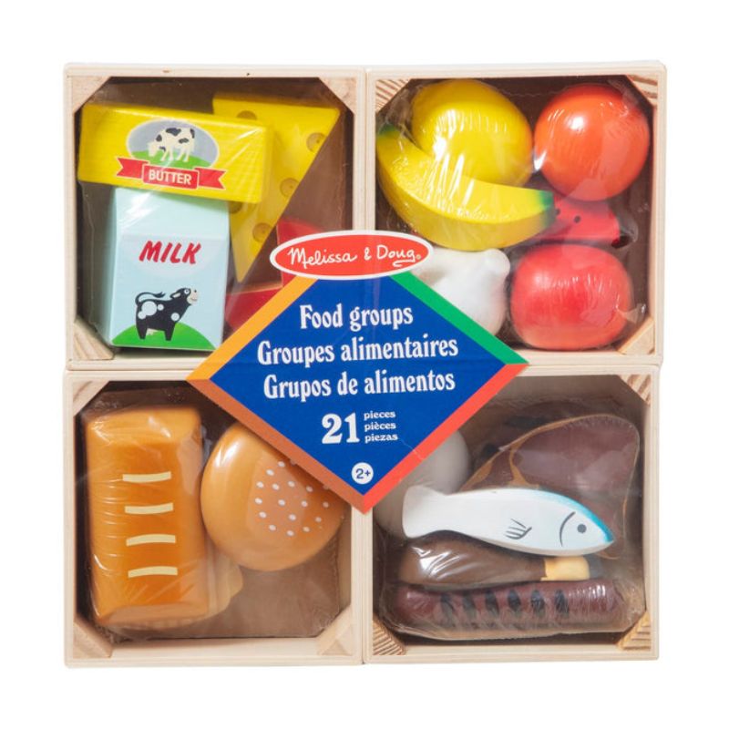 Food Groups.jpg